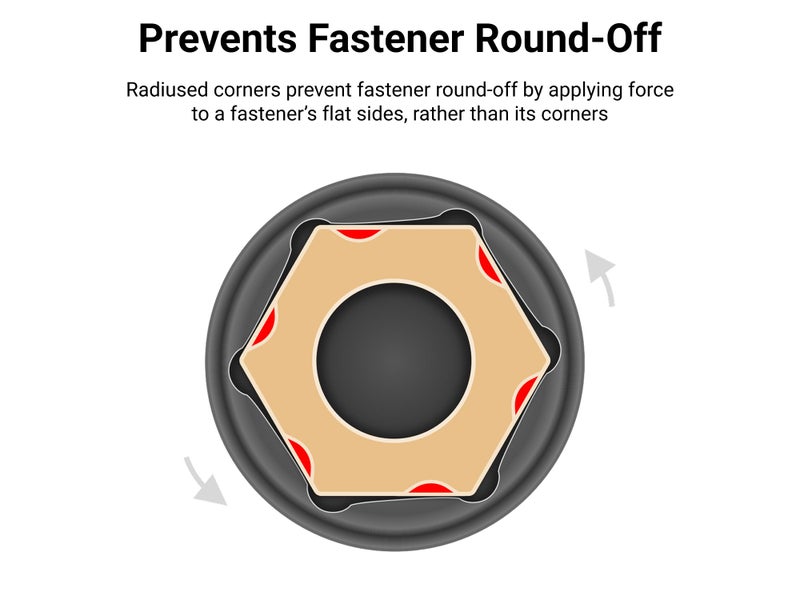 TEKTON 1/2 Inch Drive x 19 mm Shallow 6-Point Impact Socket | SID22119 - Image 5